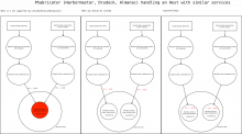 phabricator-harbormaster-drydock-almanac-host.png (2,225×1,242 px, 104 KB)